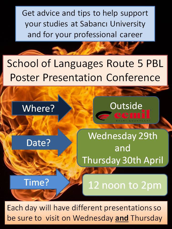 Season One – PBL in the School of Languages Context